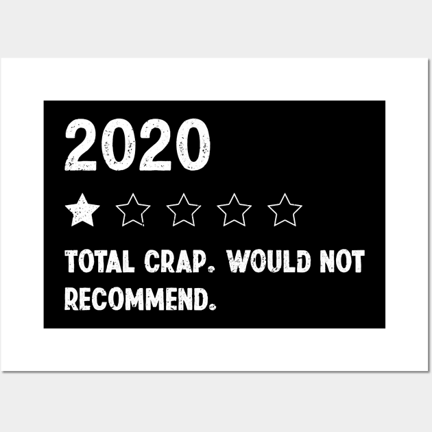 Rating 2020 Review One Star - Total Crap Not Would Recommend Premium Wall Art by oblongataexpand